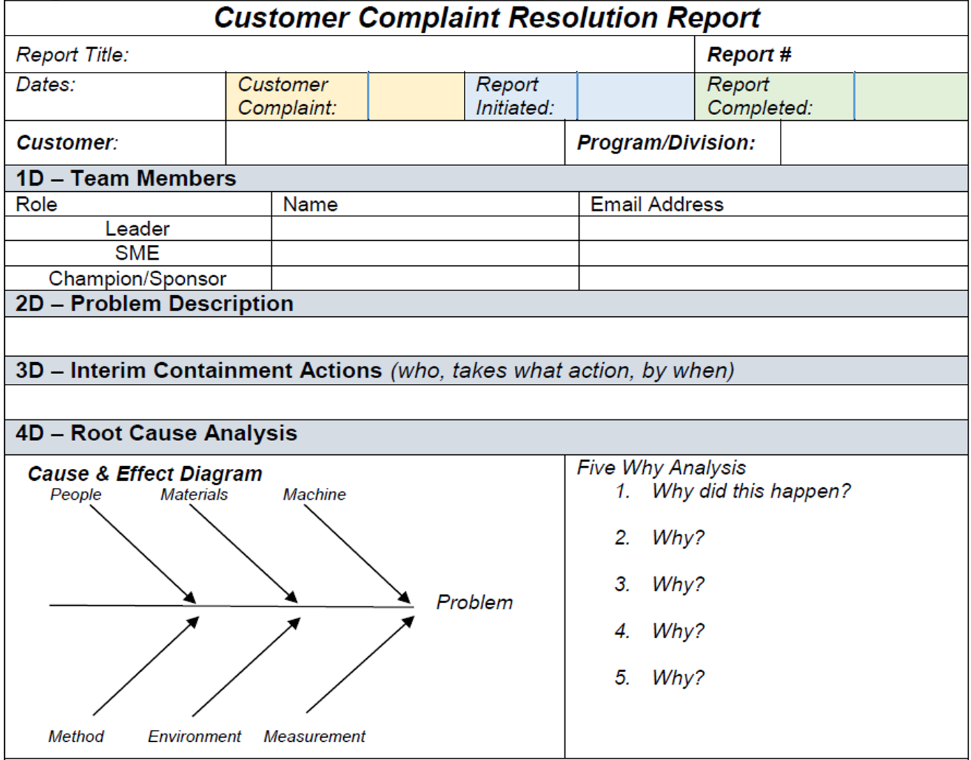 22D Customer Complaint Resolution Report Pertaining To 8d Report Template